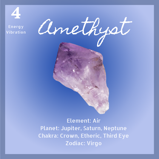 Amethyst "The Painters Stone" (Raw Point)
