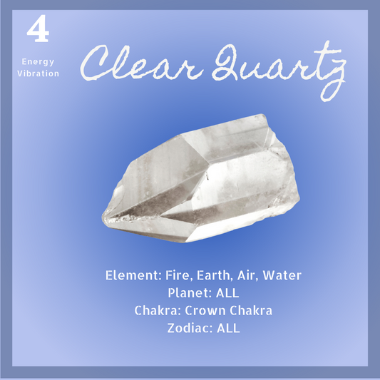 Crystal Quartz "All Purpose Healer" (Point)